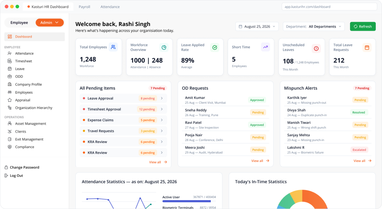 Kasturi HR platform dashboard preview